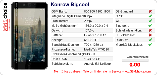 Konrow Bigcool technische Daten Konrow Bigcool technische Daten