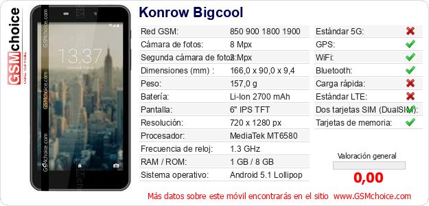 Konrow Bigcool Datos técnicos del móvil Konrow Bigcool Datos técnicos del móvil