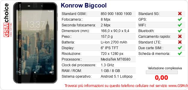 Konrow Bigcool Dati tecnici di telefono cellulare Konrow Bigcool Dati tecnici di telefono cellulare