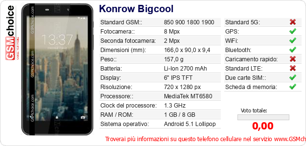 Konrow Bigcool Dati tecnici di telefono cellulare Konrow Bigcool Dati tecnici di telefono cellulare