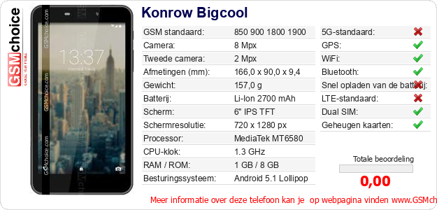 Konrow Bigcool Technische gegevens Konrow Bigcool Technische gegevens