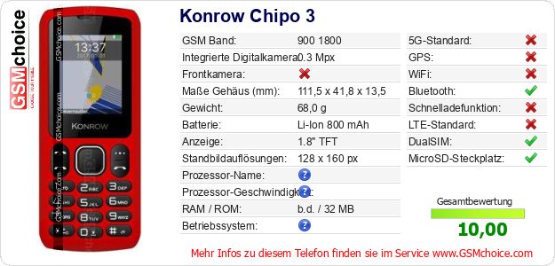 Konrow Chipo 3 technische Daten Konrow Chipo 3 technische Daten