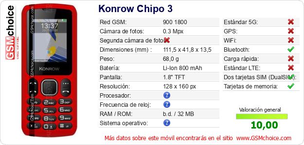 Konrow Chipo 3 Datos técnicos del móvil Konrow Chipo 3 Datos técnicos del móvil