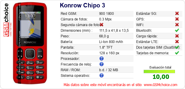 Konrow Chipo 3 Datos técnicos del móvil 