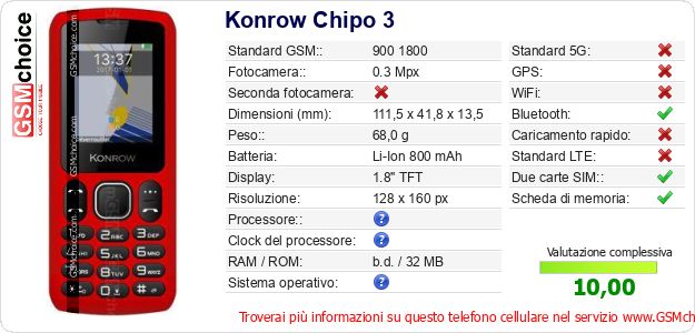 Konrow Chipo 3 Dati tecnici di telefono cellulare Konrow Chipo 3 Dati tecnici di telefono cellulare