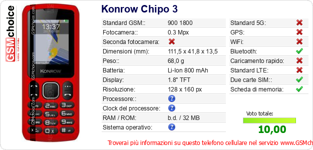Konrow Chipo 3 Dati tecnici di telefono cellulare  Konrow Chipo 3 Dati tecnici di telefono cellulare