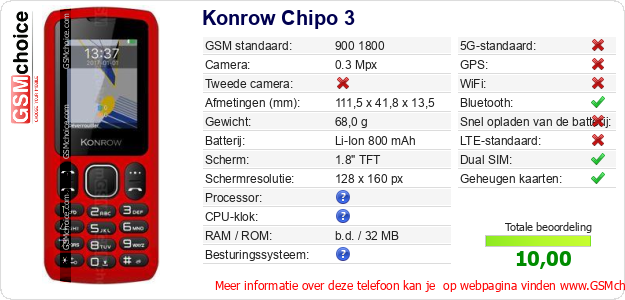 Konrow Chipo 3 Technische gegevens 
