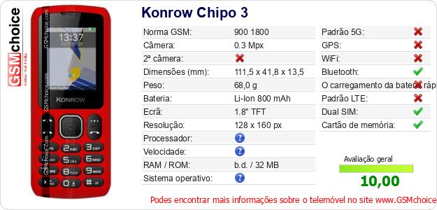 Konrow Chipo 3 Especificações técnicas do telemóvel Konrow Chipo 3 Especificações técnicas do telemóvel