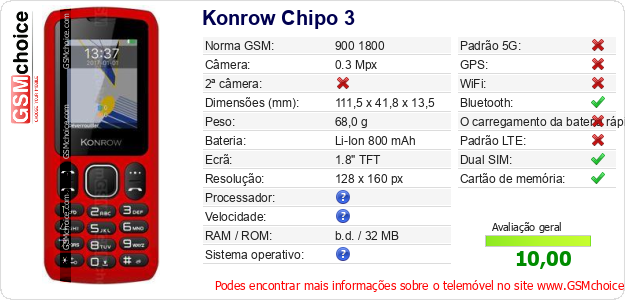 Konrow Chipo 3 Especificações técnicas do telemóvel 