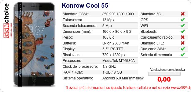Konrow Cool 55 Dati tecnici di telefono cellulare 