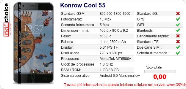 Konrow Cool 55 Dati tecnici di telefono cellulare 