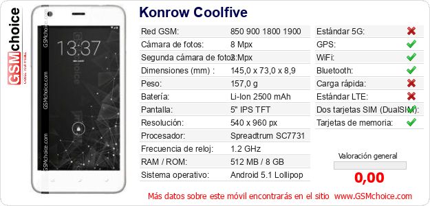 Konrow Coolfive Datos técnicos del móvil Konrow Coolfive Datos técnicos del móvil