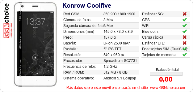 Konrow Coolfive Datos técnicos del móvil Konrow Coolfive Datos técnicos del móvil