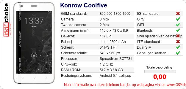 Konrow Coolfive Technische gegevens 