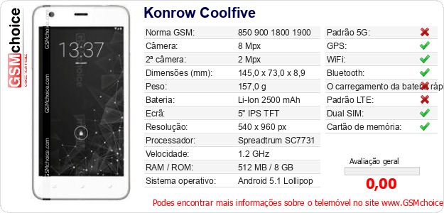 Konrow Coolfive Especificações técnicas do telemóvel Konrow Coolfive Especificações técnicas do telemóvel