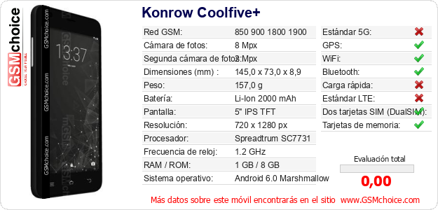 Konrow Coolfive+ Datos técnicos del móvil 