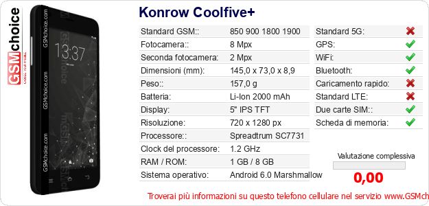Konrow Coolfive+ Dati tecnici di telefono cellulare 