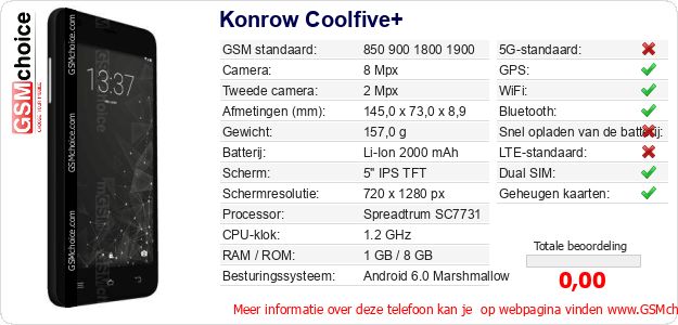 Konrow Coolfive+ Technische gegevens 