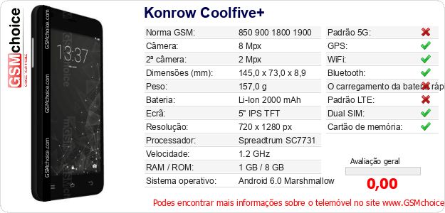 Konrow Coolfive+ Especificações técnicas do telemóvel 