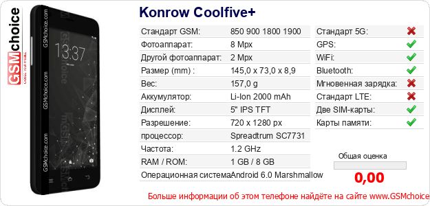 Konrow Coolfive+ Технические данные телефона Konrow Coolfive+ Технические данные телефона