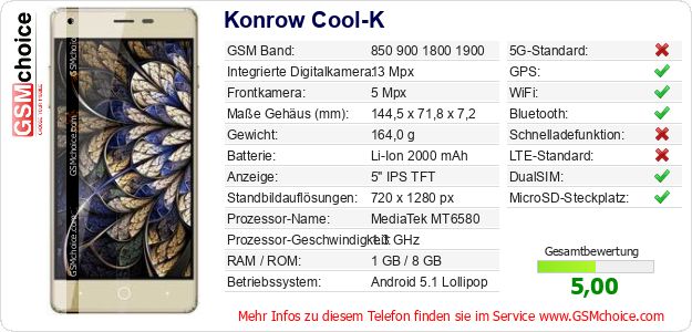 Konrow Cool-K technische Daten Konrow Cool-K technische Daten
