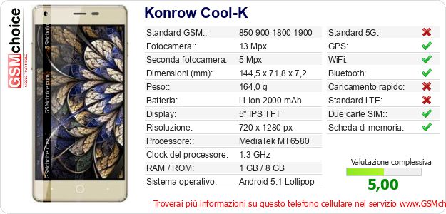 Konrow Cool-K Dati tecnici di telefono cellulare 