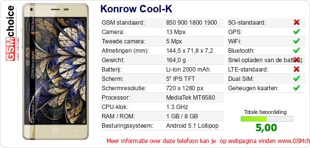 Konrow Cool-K Technische gegevens Konrow Cool-K Technische gegevens