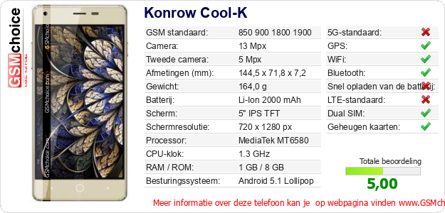 Konrow Cool-K Technische gegevens 