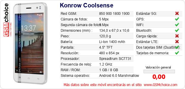 Konrow Coolsense Datos técnicos del móvil 