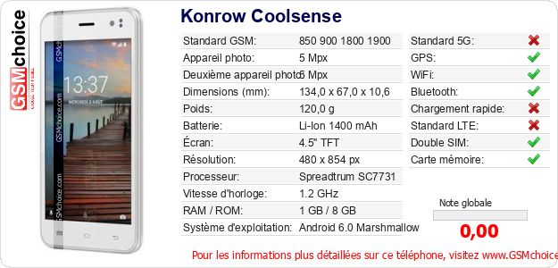 Konrow Coolsense Fiche technique Konrow Coolsense Fiche technique