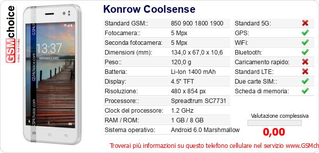 Konrow Coolsense Dati tecnici di telefono cellulare 