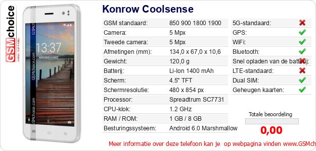 Konrow Coolsense Technische gegevens 