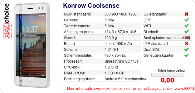Konrow Coolsense Technische gegevens Konrow Coolsense Technische gegevens