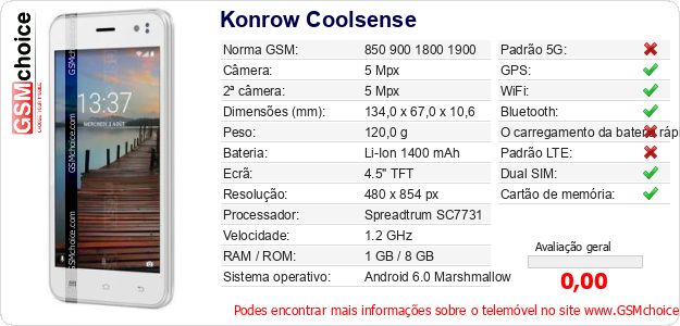 Konrow Coolsense Especificações técnicas do telemóvel 