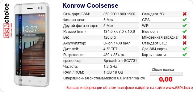 Konrow Coolsense Технические данные телефона Konrow Coolsense Технические данные телефона