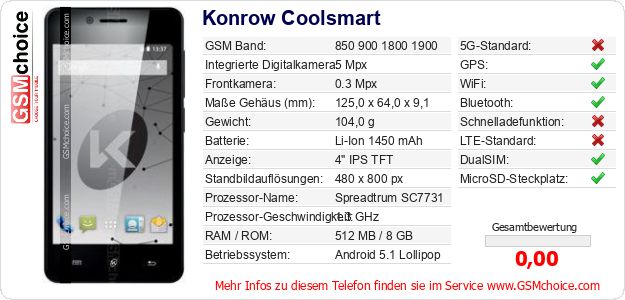 Konrow Coolsmart technische Daten Konrow Coolsmart technische Daten