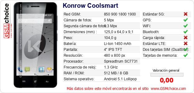 Konrow Coolsmart Datos técnicos del móvil 