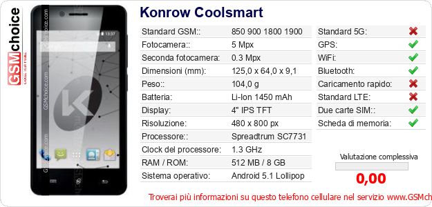 Konrow Coolsmart Dati tecnici di telefono cellulare Konrow Coolsmart Dati tecnici di telefono cellulare