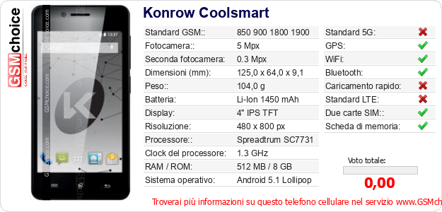 Konrow Coolsmart Dati tecnici di telefono cellulare 