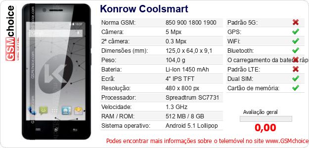 Konrow Coolsmart Especificações técnicas do telemóvel 