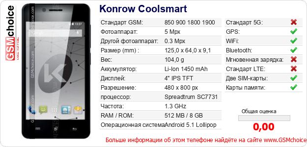 Konrow Coolsmart Технические данные телефона Konrow Coolsmart Технические данные телефона
