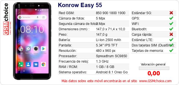 Konrow Easy 55 Datos técnicos del móvil Konrow Easy 55 Datos técnicos del móvil