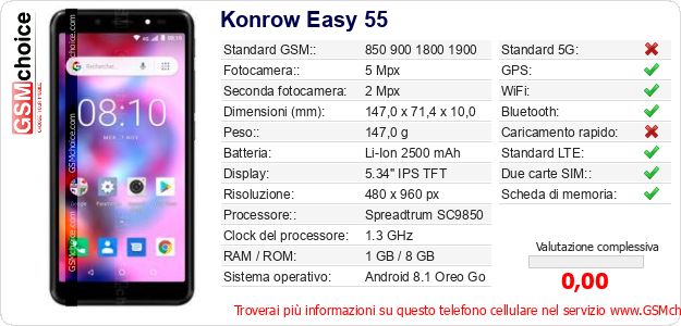Konrow Easy 55 Dati tecnici di telefono cellulare Konrow Easy 55 Dati tecnici di telefono cellulare