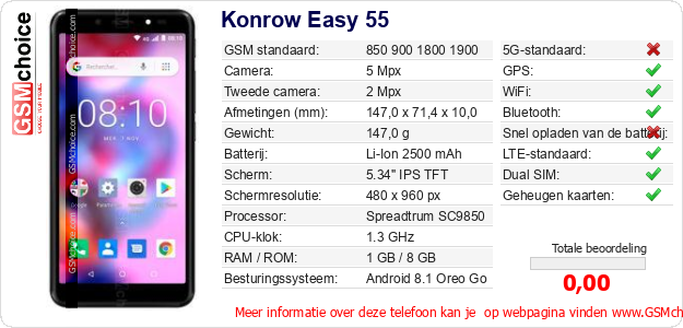 Konrow Easy 55 Technische gegevens Konrow Easy 55 Technische gegevens