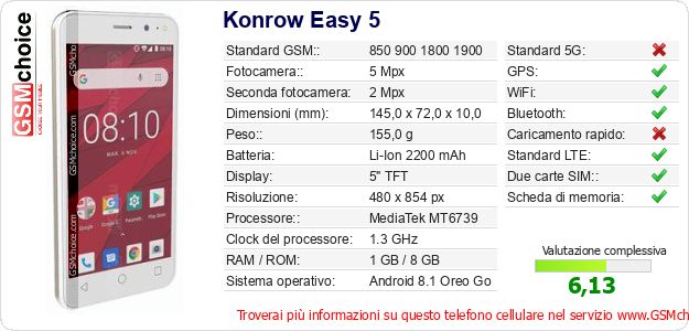 Konrow Easy 5 Dati tecnici di telefono cellulare 