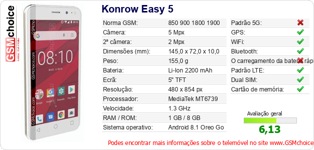 Konrow Easy 5 Especificações técnicas do telemóvel 
