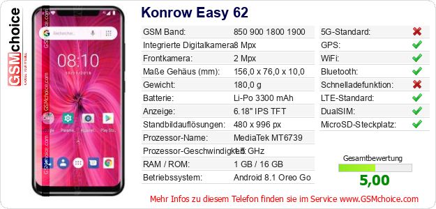 Konrow Easy 62 technische Daten Konrow Easy 62 technische Daten