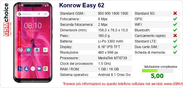 Konrow Easy 62 Dati tecnici di telefono cellulare 