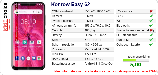 Konrow Easy 62 Technische gegevens Konrow Easy 62 Technische gegevens