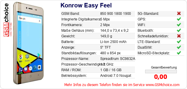 Konrow Easy Feel technische Daten Konrow Easy Feel technische Daten